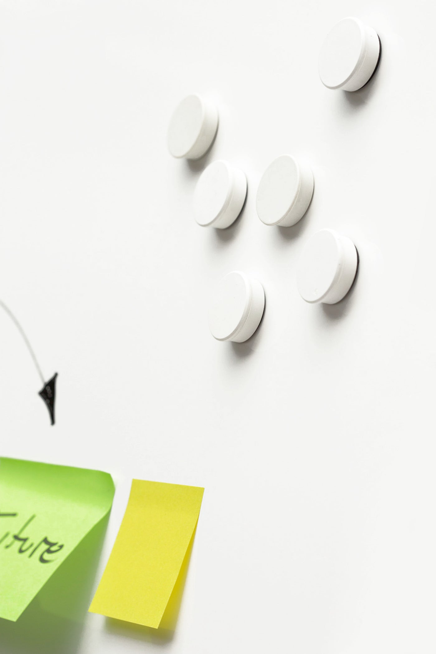 Flipchart Charter