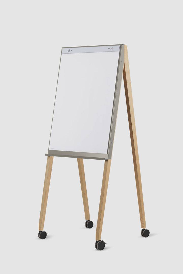 Flipchart Charter on Tour - roomours.de